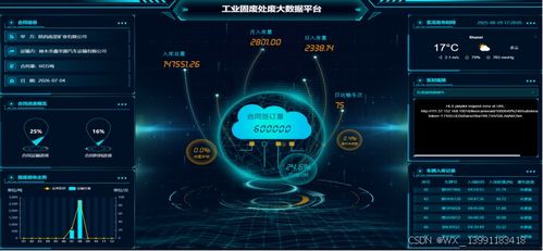 榆林市工業(yè)固體廢物智能化監(jiān)控系統(tǒng) 技術(shù)架構(gòu)與網(wǎng)絡(luò)服務(wù)創(chuàng)新實(shí)踐